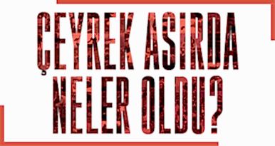 İHA Objektifinden Çeyrek Asır