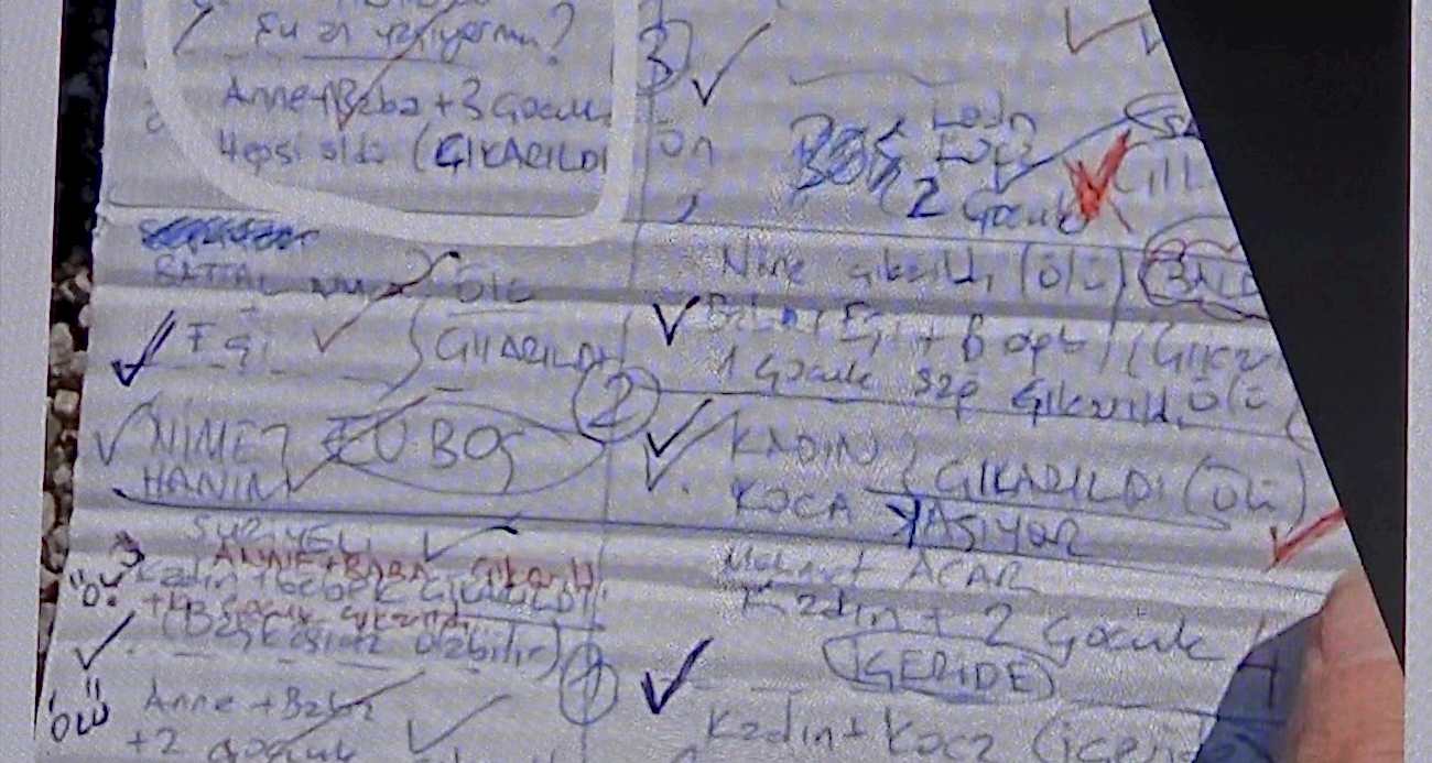 6 Şubat’ta kepçeyle gittiği enkazdan annesinin cenazesini çıkartan operatör o anları anlattı